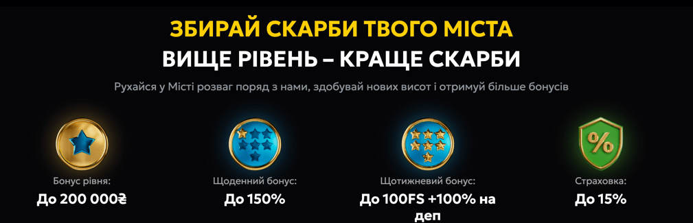 столиця розваг